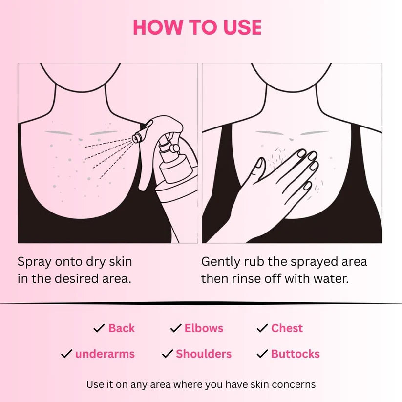 Dr. Melaxin™ Peel Shot: Spray, Scrub & Fade Dark Spots Fast