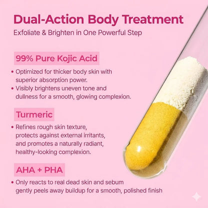 Dr. Melaxin™ Peel Shot: Spray, Scrub & Fade Dark Spots Fast